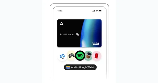 Airtm USD Virtual Card Visa USD card