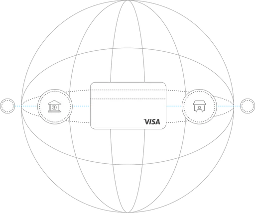 Bridge Stablecoin-Backed Card Program USD card
